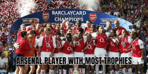 Top Scorer In Manchester United History