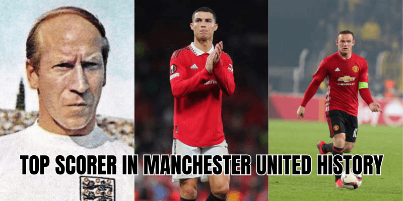 top scorer in Manchester United history
